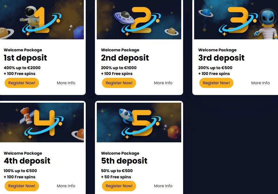 Galaxy Spins casino bonuses